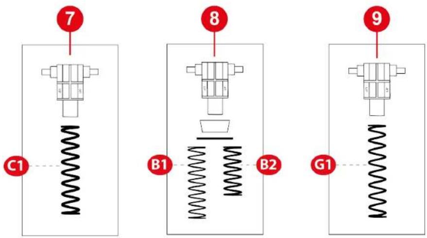 THRUSTMASTER Raceline Pedals III - Technické vlastnosti - 2