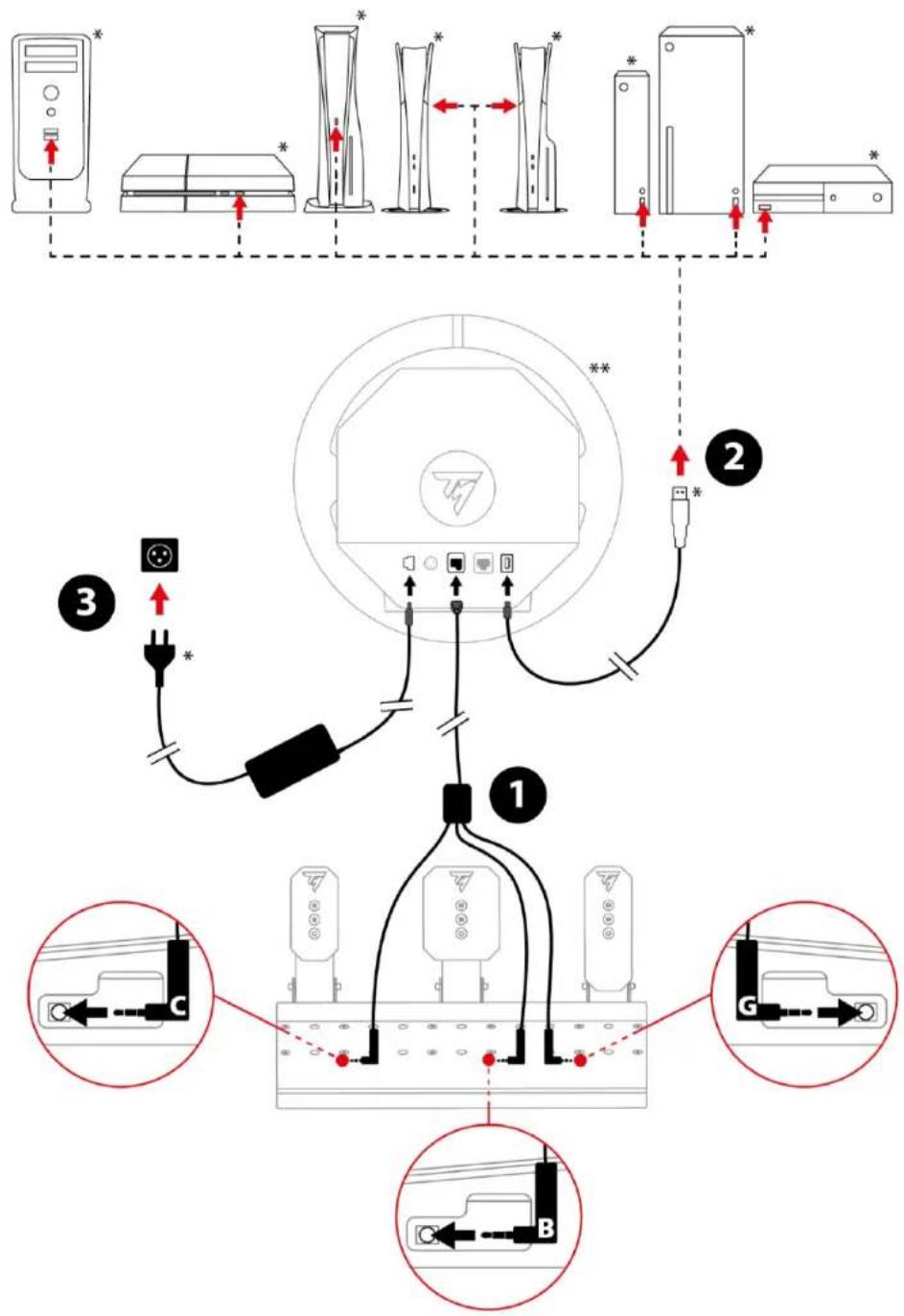 THRUSTMASTER Raceline Pedals III - 安装 - 1
