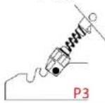 THRUSTMASTER Raceline Pedals III - FAQ とテクニカルサポート - 3