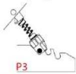 THRUSTMASTER Raceline Pedals III - FAQ とテクニカルサポート - 20