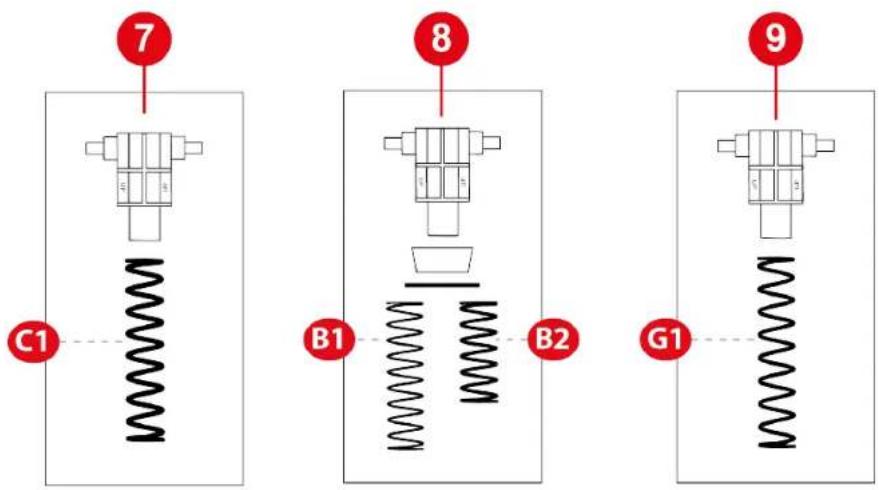 THRUSTMASTER Raceline Pedals III - Technische Funktionen - 2