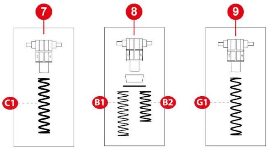 THRUSTMASTER Raceline Pedals III - Технические характеристики - 2