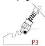 THRUSTMASTER Raceline Pedals III - Modyfikowanie oporu pedału hamulca - 3