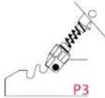 THRUSTMASTER Raceline Pedals III - Alterar a resistência do pedal da embraiagem - 3