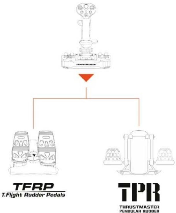 THRUSTMASTER Sol-R 1 Flightstick - База - 2