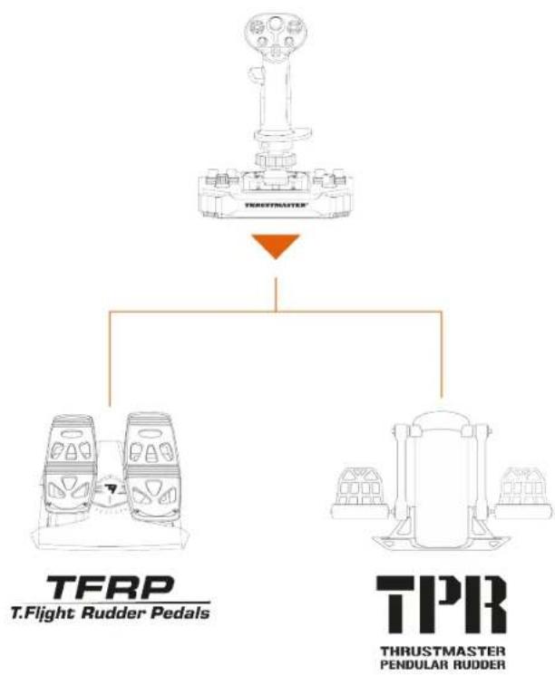 THRUSTMASTER Sol-R 1 Flightstick - Oldalkormányok - 1