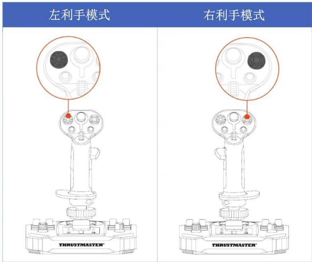 THRUSTMASTER Sol-R 1 Flightstick - 方向舵功能 - 4
