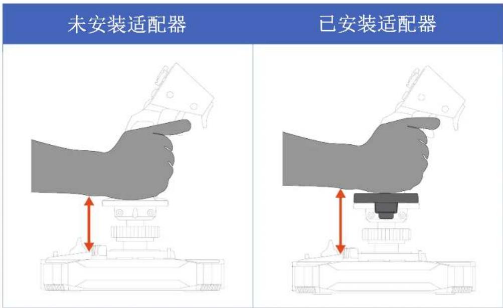 THRUSTMASTER Sol-R 1 Flightstick - 右利手或左利手模式 - 18