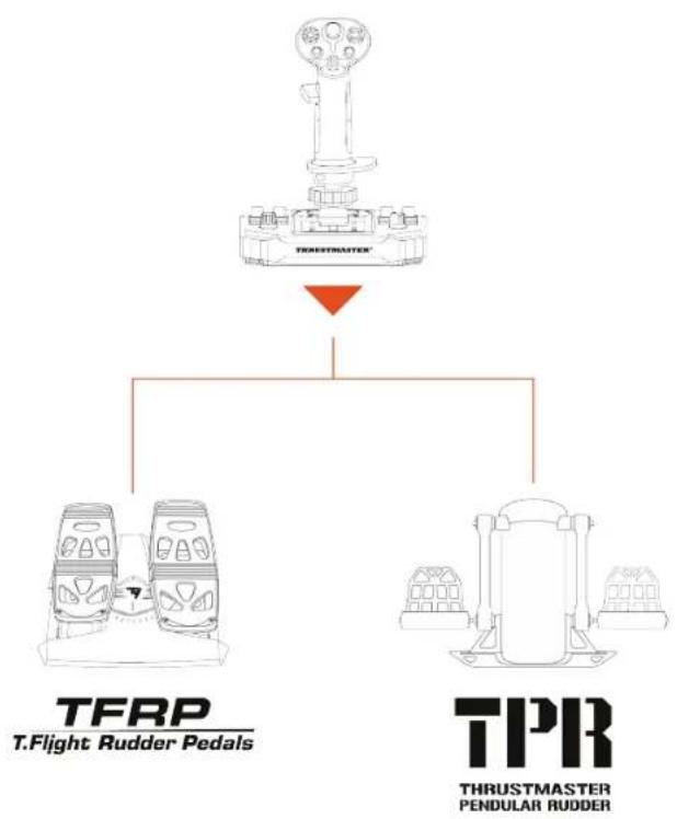 THRUSTMASTER Sol-R 1 Flightstick - ベース - 2