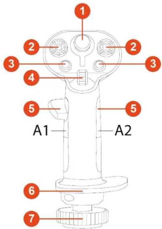 THRUSTMASTER Sol-R 1 Flightstick - Tekniset ominaisuudet - 1