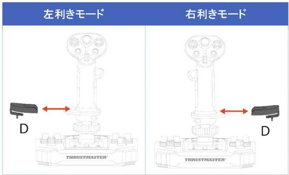 THRUSTMASTER Sol-R 1 Flightstick - 右利きモードまたは左利きモード - 24