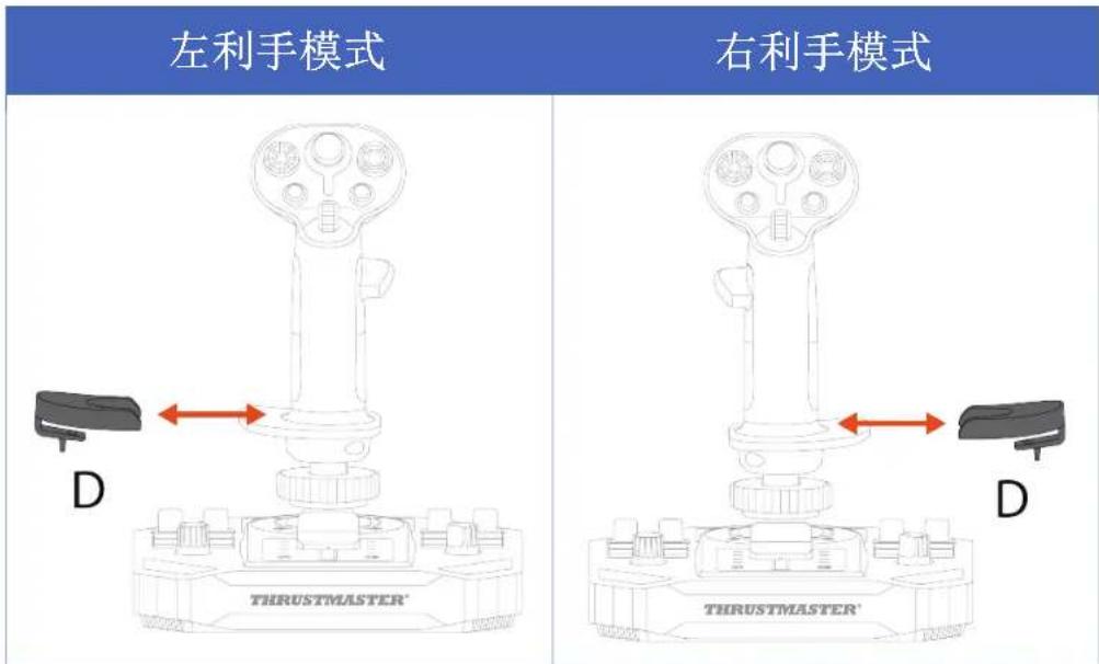 THRUSTMASTER Sol-R 1 Flightstick - 右利手或左利手模式 - 19