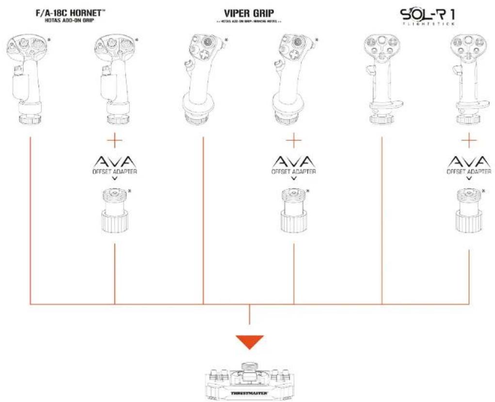 THRUSTMASTER Sol-R 1 Flightstick - Lentosauvan kahvat - 1