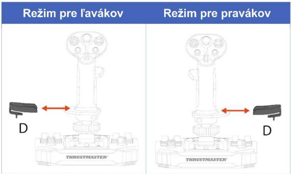 THRUSTMASTER Sol-R 1 Flightstick - Režim pre pravákov alebo Režim pre l'avákov - 19