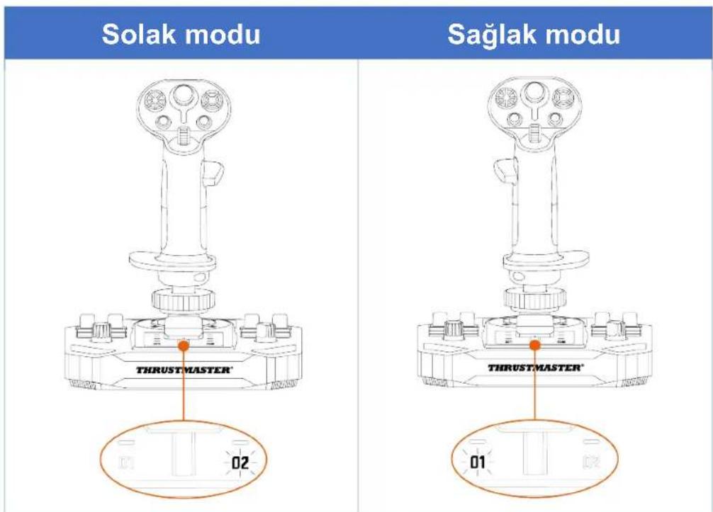 THRUSTMASTER Sol-R 1 Flightstick - Sağlak veya Solak modu - 1