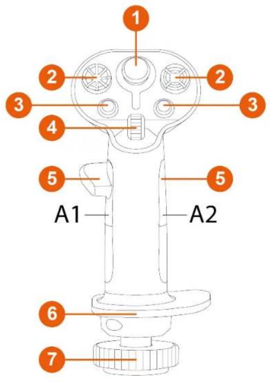 THRUSTMASTER Sol-R 1 Flightstick - Technische specificaties - 1