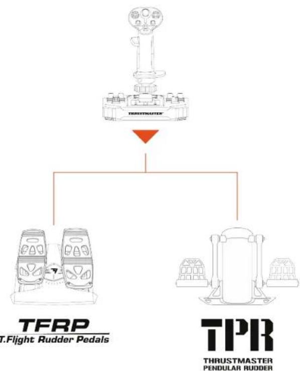 THRUSTMASTER Sol-R 1 Flightstick - "Point of View" PoV - 21