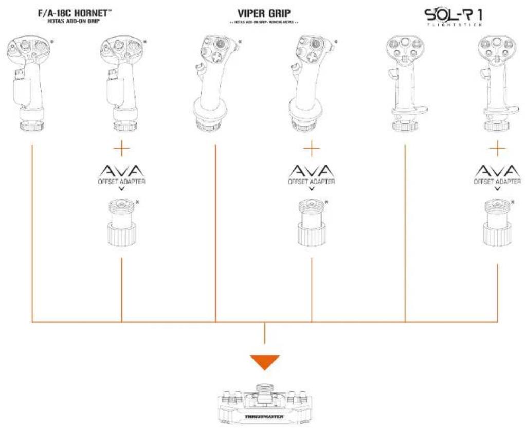 THRUSTMASTER Sol-R 1 Flightstick - Flight stick grips - 1