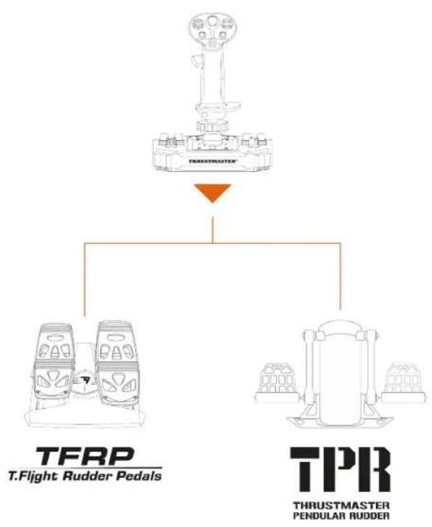 THRUSTMASTER Sol-R 1 Flightstick - Dümenler - 1