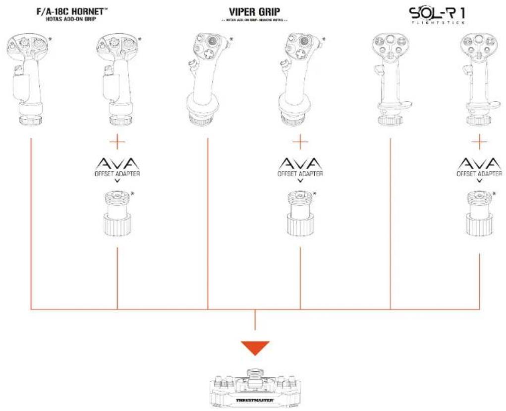 THRUSTMASTER Sol-R 1 Flightstick - אַלְרָה אַלְרָה אַלְרָה אַלְרָה - 19