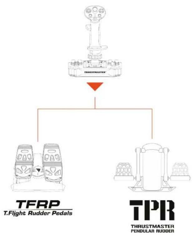 THRUSTMASTER Sol-R 1 Flightstick - Kormidlá - 1