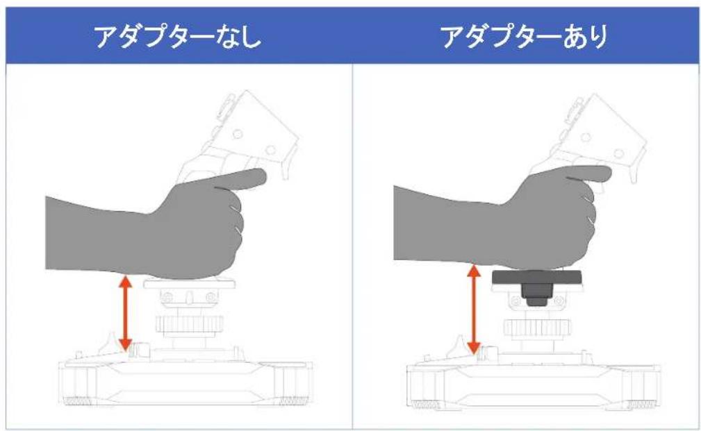 THRUSTMASTER Sol-R 1 Flightstick - 右利きモードまたは左利きモード - 23