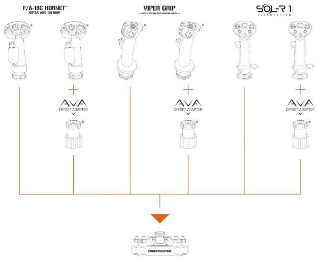 THRUSTMASTER Sol-R 1 Flightstick - Steuerknüppel-Griffe - 1
