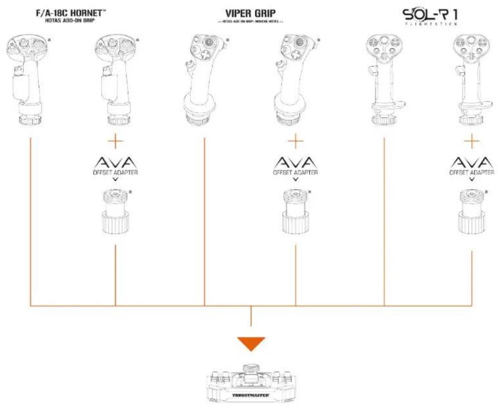 THRUSTMASTER Sol-R 1 Flightstick - Uchwyty drążków sterowych - 1