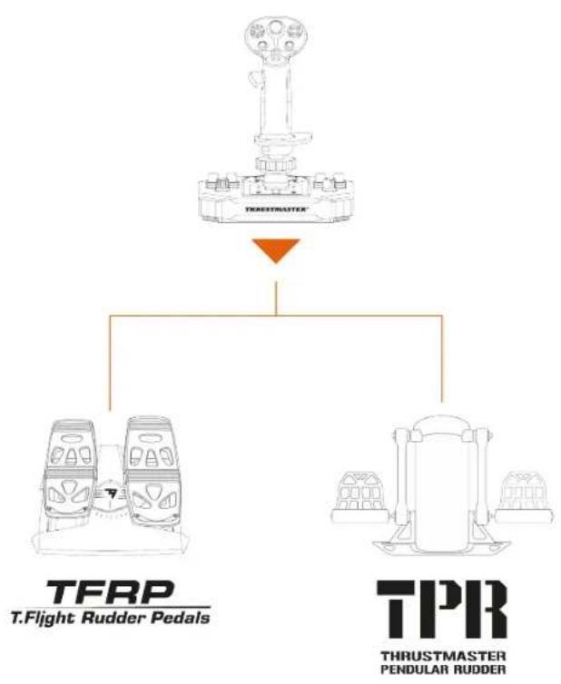 THRUSTMASTER Sol-R 1 Flightstick - Stery kierunku - 1