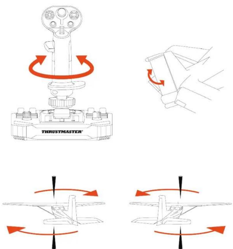 THRUSTMASTER Sol-R 1 Flightstick - Funkcia kormidla - 1