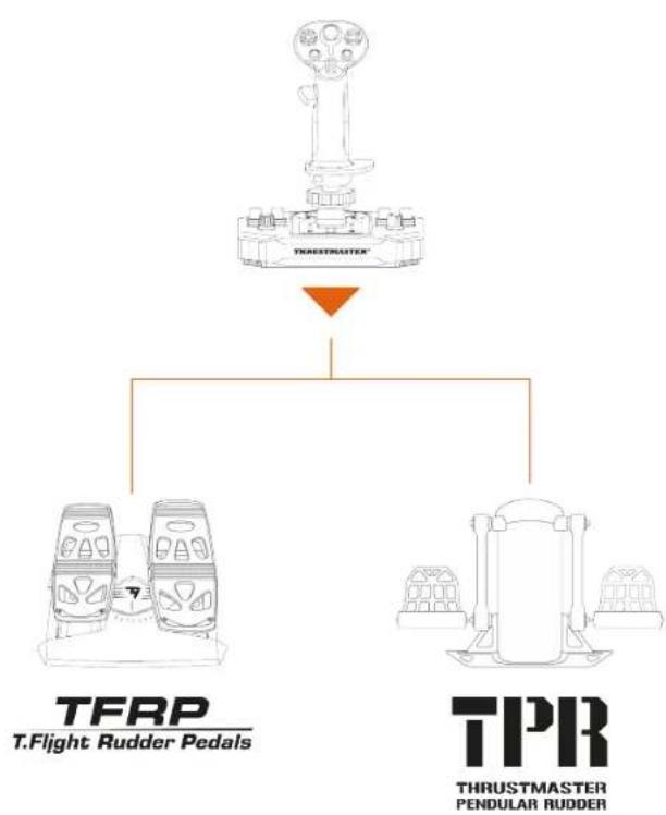 THRUSTMASTER Sol-R 1 Flightstick - Roder - 1