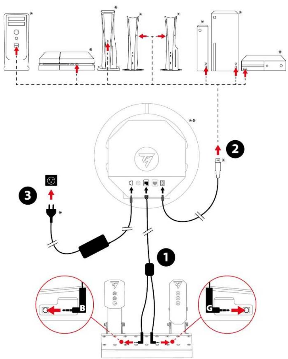 THRUSTMASTER Raceline Pedals LTE - Instalação - 1