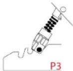 THRUSTMASTER Raceline Pedals LTE - Modifying the brake pedal's resistance - 8