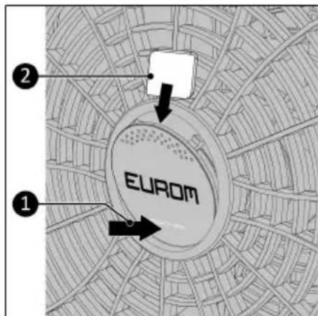 Eurom Airflow LED Cordless - Compartment for aromatic fragrance oil (for example to repel insects) - 1