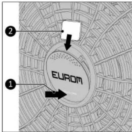 Eurom Airflow LED Cordless - Fach für aromatisches Duftöl (beispelsweise zur Insektenvertrebung) - 1