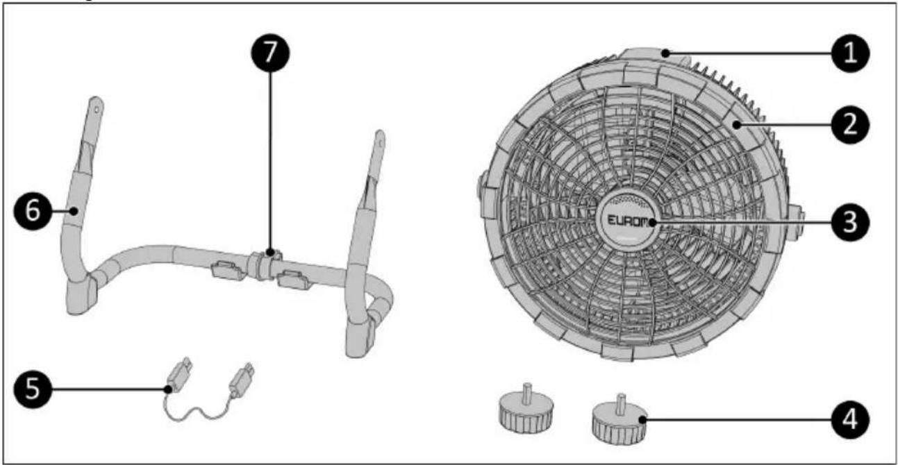 Eurom Airflow LED Cordless - Déballage - 1