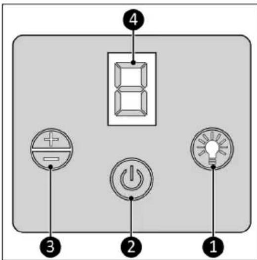 Eurom Airflow LED Cordless - Control panel - 1