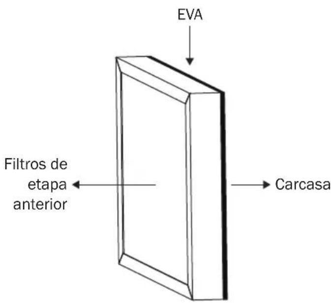 XPower AP-1500 - Consejos: - 2