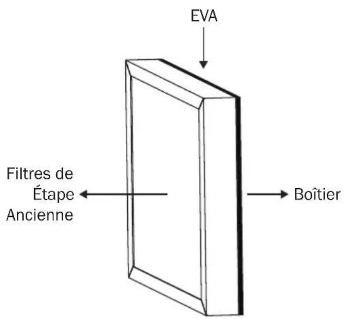 XPower AP-1500 - Conseils: - 2