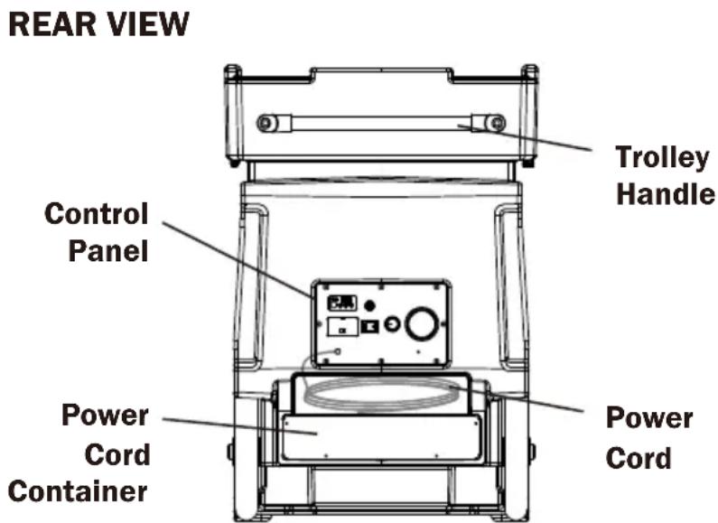 XPower AP-1500 - Machine Maintenance - 1