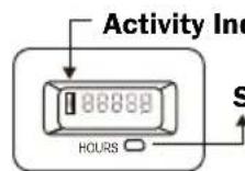 XPower AP-1500 - Control Panel - 3