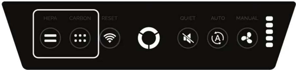 HEPA CARBON RESET QUIET AUTO MANUAL