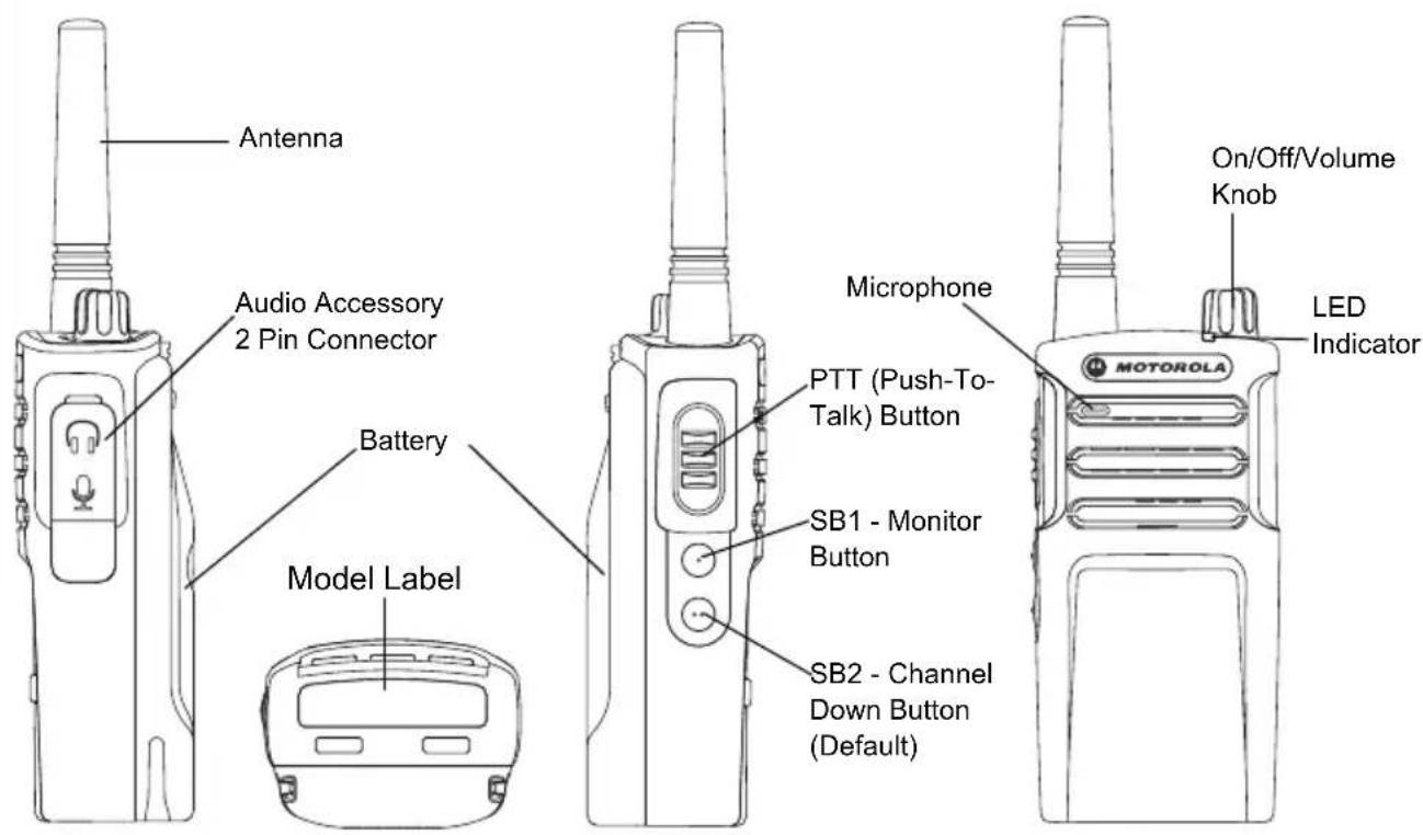 MOTOROLA RMU2040 - RADIO OVERVIEW - 1