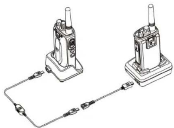 MOTOROLA RMU2040 - (R2R) Cloning Cable (Optional Accessory) - 1