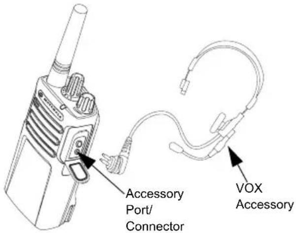 MOTOROLA RMU2040 - HANDS-FREE USE/VOX - 1
