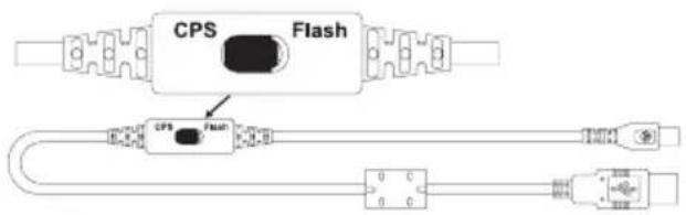 MOTOROLA RMU2040 - CPS Cable Cloning Radio using the Radio to Radio - 1