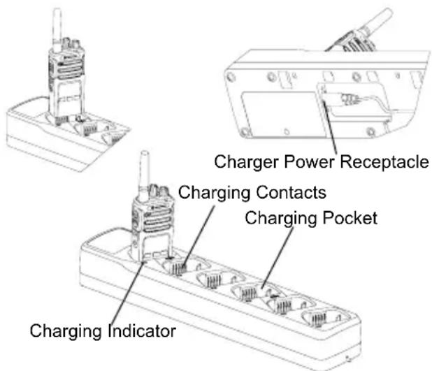 MOTOROLA RMU2040 - Charging a Radio and Battery using a Multi Unit-Charger - MUC (Optional Accessory) - 1