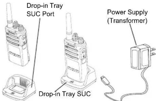 MOTOROLA RMU2040 - Charging with the Drop-in Tray Single Unit Charger (SUC) - 1