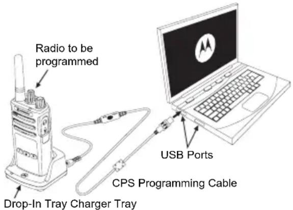 MOTOROLA RMU2040 - Nuisance Channel Delete - 1