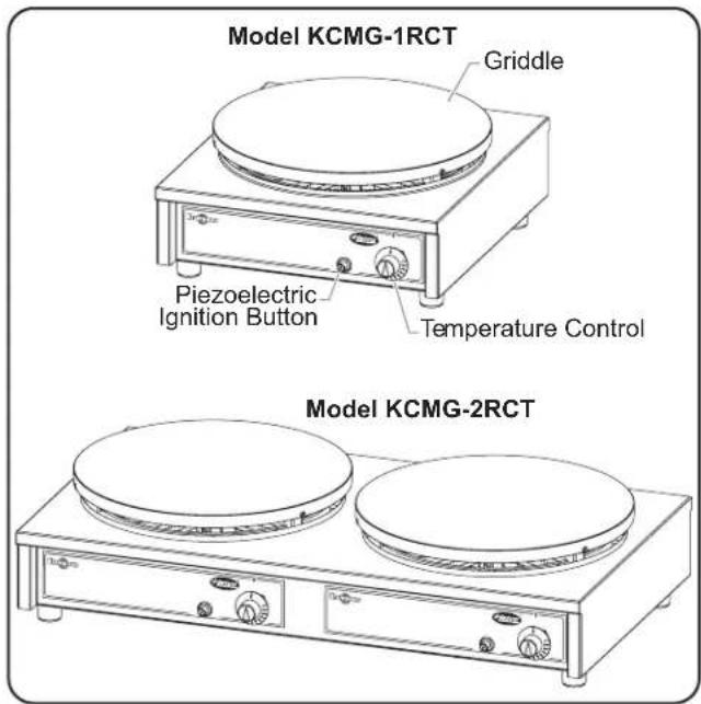 KRAMPOUZ KCMG.1RCT22 - Models KCMG-1RCT and KCMG-2RCT - 1
